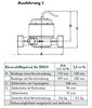 0,6m³/h, Volumenmessteil V40-06 für Wärmemengenzähler, Heisswasserzähler